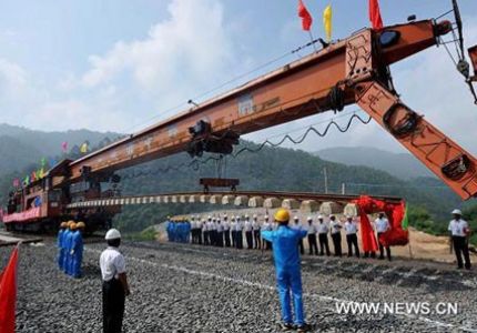 إلغاء مشروع السكة الحديد الصيني في ميانمار